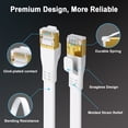 thumbnail image 4 of Cable Ethernet HUGIN CAT 8 de 15 pies de alta velocidad, 40 Gbps, 2000 MHz, blanco, 4 of 7