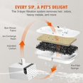 thumbnail image 2 of Pet Fountain Filters for PETLIBRO Dockstream Cat Water Fountain PLWF005/PLWF105/PLWF115 (2.5L/84Oz), 2 of 5