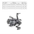 thumbnail image 4 of Carrete de Pesca Giratorio de Freno Doble Delantero Trasero de Carpa Fuerte RelacióN de Engranaje 5.1:1 Herramientas de Pesca de Mar Suaves para Agua Salada FR40, 4 of 5