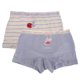 thumbnail image 2 of Ropa Interior de Niñas Encaje Escritos Florales Lencería Tangas Ropa Interior Accesorios METRO, 2 of 8