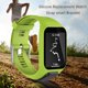 thumbnail image 3 of Cateissary Reemplazo de correa de reloj de silicona para Smart Wristband correa de para 2 3/Runner 2 3/Spark 3/Adventurer Relojes inteligentes limón, 3 of 6