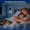 thumbnail image 6 of 2026 Upgraded Ultrasonic Pest Repeller Indoor, 6 Pack Electronic Pest Control for Bugs, Rat, Mice, Roach, Rodent, Mouse, Mosquito, Spider Insect Repelent for Home Kitchen Office Garage, Black, 6 of 7