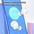 thumbnail image 6 of YZEGDCH ,Earbuds Wireless with Microphone Bluetooth Headphones with Charging Case Headsets for iPhone,Android,Pad,Sports,Workout, 6 of 9