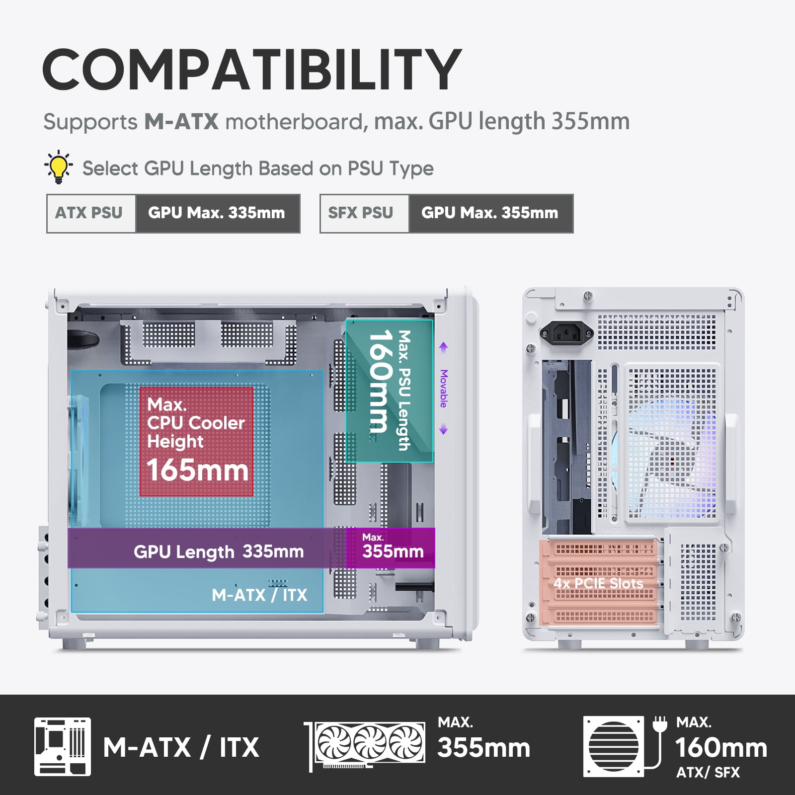 Vetroo M06 Micro-ATX/Mini-ITX Gaming PC Case, Compact High Airflow Mesh Mid Tower, Supports 5×120mm Fans & 240mm Liquid Cooling, GPU Up to 355mm, Adjustable PSU Mount, USB Type-C I/O - White