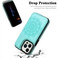thumbnail image 6 of for iPhone 14 Pro Case with Card Holder, Flower Magnetic Back Flip Case for iPhone 14 Pro Wallet Case for Women, Protective Case Phone Case for iPhone 14 Pro,Mint, 6 of 14