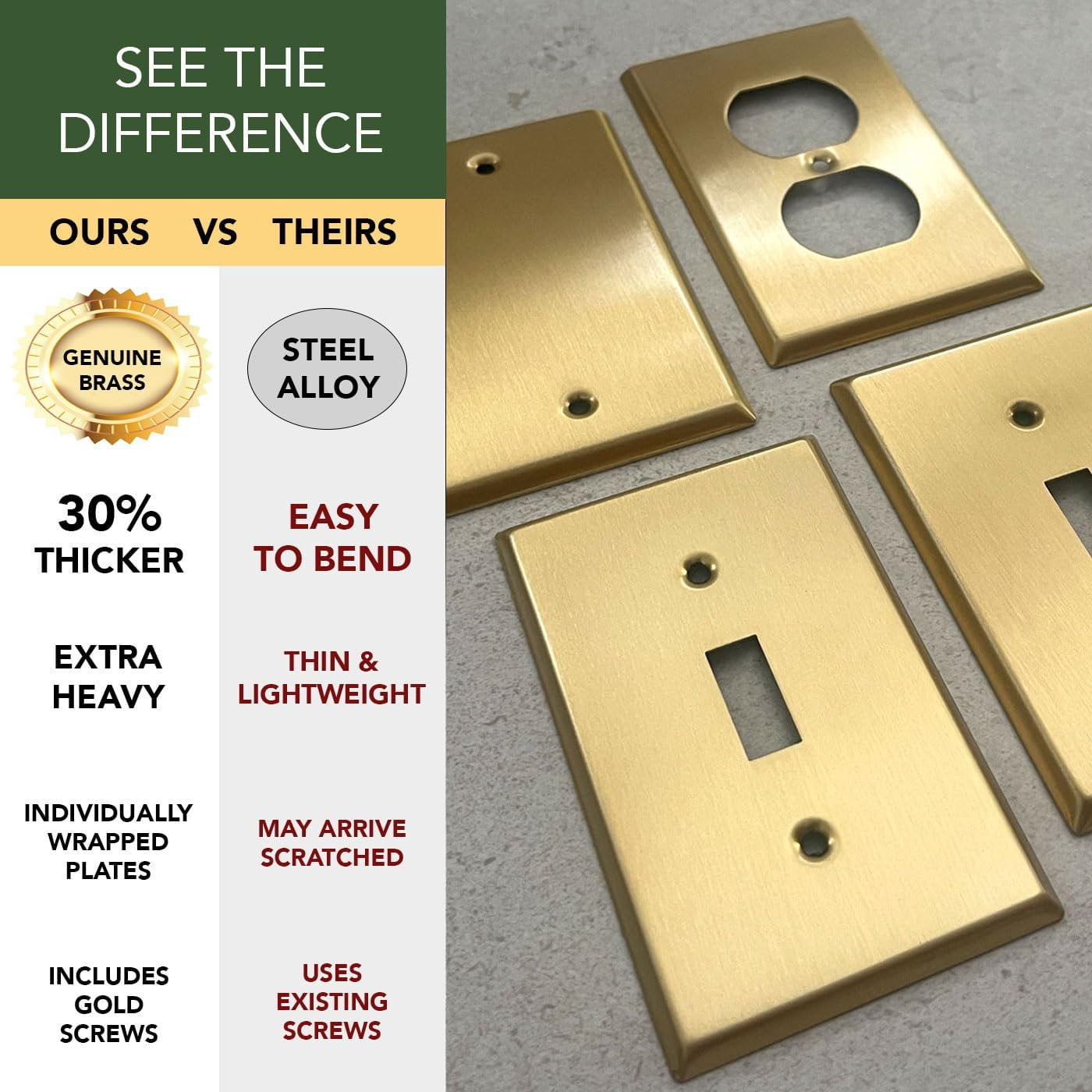 Rio Salto BRASS Signature Collection Metal Rocker Decorator Gold Light Switch Wall Plate or Outlet Cover Wall Plate 5-Pack Single Receptacle Wallplate Covers 1 Gang Receptacle Standard Size