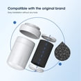 thumbnail image 4 of GLACIER FRESH Repuesto para filtros de agua para refrigeradores MWF, SmartWater MWFP, MWFA, GWF, HDX FMG-1, WFC1201, RWF1060, 197D6321P006, Kenmore 9991, paquete de 3, 4 of 5