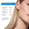 thumbnail image 4 of Suero Hydra-Serum Embryolisse 1 oz, 4 of 6