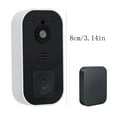 Sandistore Smart Home Control Panels with Fm Smart Wireless Remote
