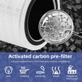 thumbnail image 4 of Pulluty 12010 HEPA Replacement Filter for Clorox Large Room Air Purifier 11010 & 11011,3-in-1 H13 True HEPA with Activated Carbon, 4 of 6