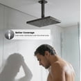 thumbnail image 2 of 10 Inch Straight Ceiling Mount Shower Arm with Flange, Square Shower Arm for Rain Showerhead, Black Finish, 2 of 7