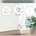 thumbnail image 4 of For S5 Max, S6 MaxV, S4 Max, E2, E3, E4, E5, 1S, SDJQR01RR Roller Side Brush Filter Mop Vacuums Parts, 4 of 5