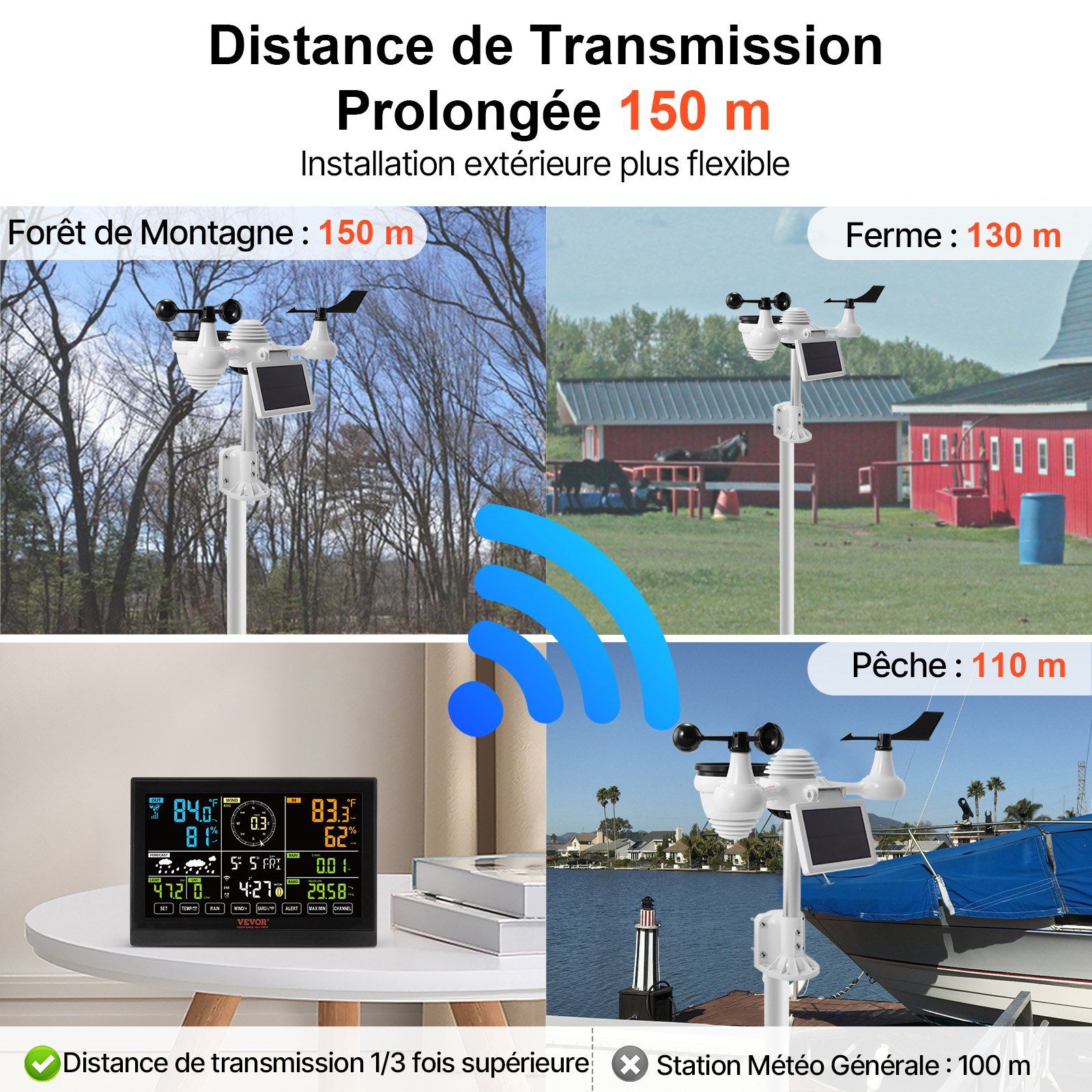 7-in-1 Wi-Fi Weather Station with 7.5 Inch Color Display Indoor Outdoor Solar Wireless Sensor for Temperature Humidity Wind Speed Direction Rain Alarm Alerts
