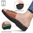 thumbnail image 4 of Aerothotic Otis Arch Support Casual Women Slides, 4 of 7