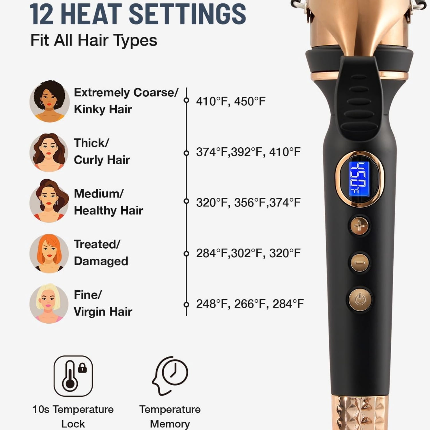 Titanium 2 Inch Curling Iron，Extra-Long Barrel for Long Hair, Curling Iron 2 Inch with Dual PTC Heater, 12 Heat Settings Big Barrel Curling Irons, 60 Mins Auto-Off & Dual Voltage