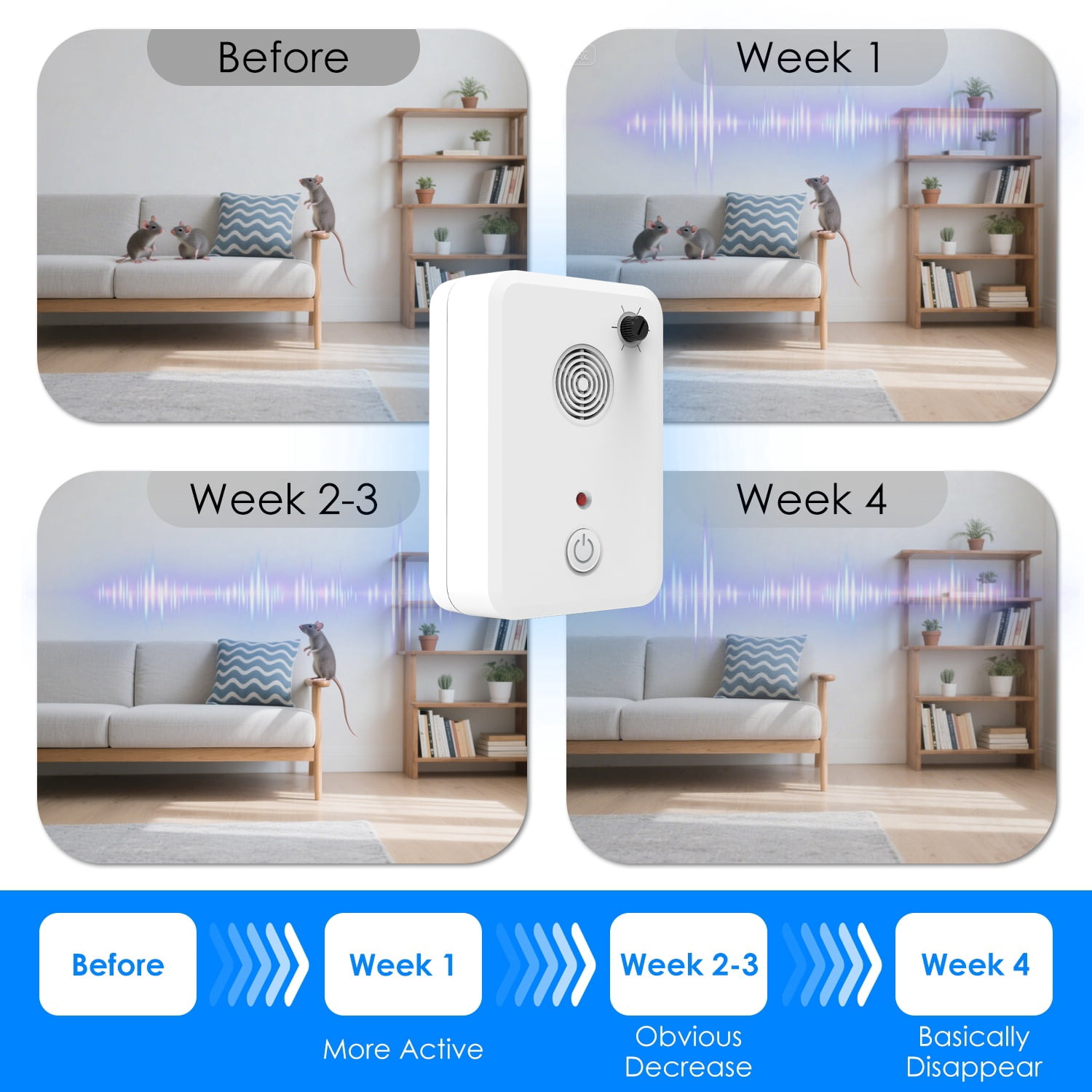 Moclever 4Pcs Ultrasonic Bat Repellent, Plug in Indoor Bird Mouse Repeller with 6 Adjustable Levels for Attic Garage Kitchen Warehouse, White