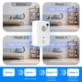 thumbnail image 6 of Moclever 4Pcs Ultrasonic Bat Repellent, Plug in Indoor Bird Mouse Repeller with 6 Adjustable Levels for Attic Garage Kitchen Warehouse, White, 6 of 12
