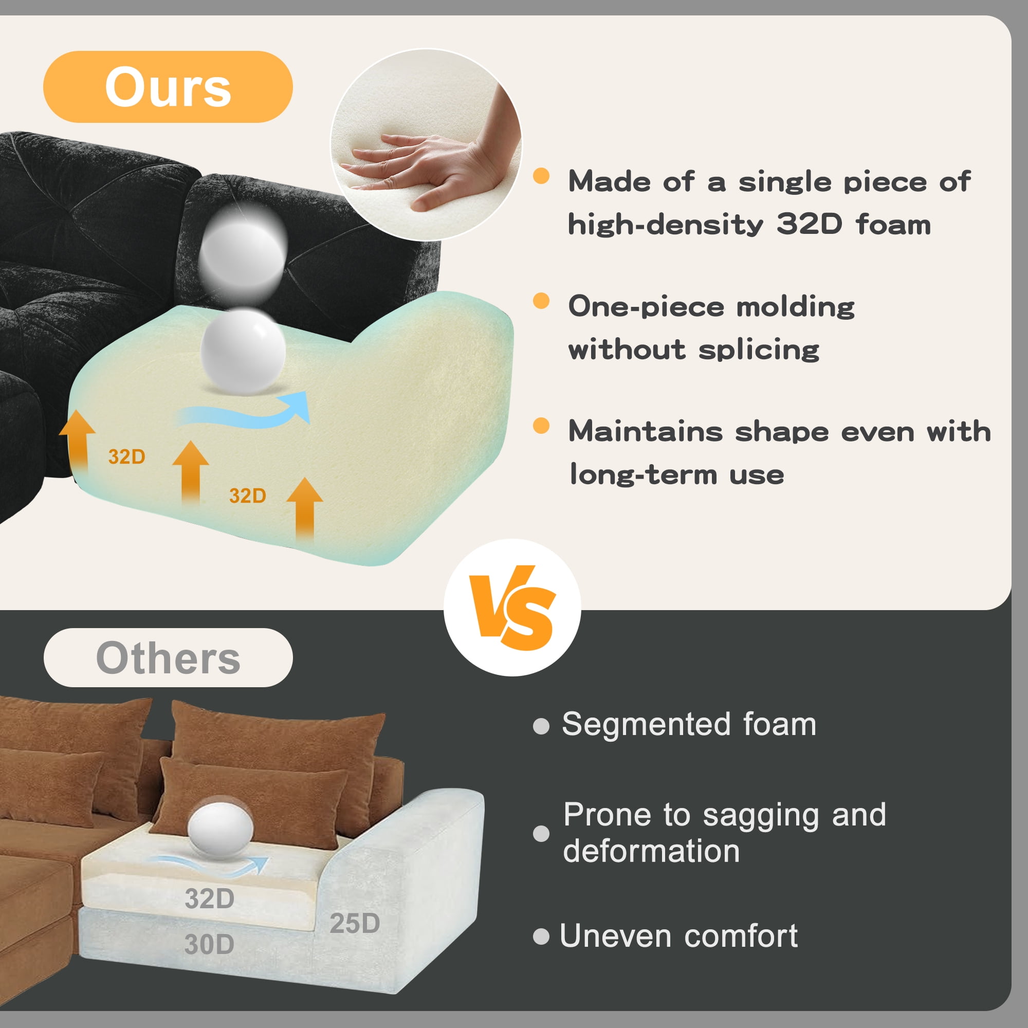 AISWORD 110" 3-Seat Modular Cloud Sectional Sofa, Ultra-Soft Boneless Sectional with 32D High-Density Foam & Anti-Slip Bottom, No Assembly Required