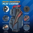 thumbnail image 4 of Sturdum 15-Way Golf Cart Bag, Rubber-Grip Organizer Top with Full-Length Dividers, 7.9 lb Golf Bag with 12 Pockets, Cooler Pocket & Rain Cover, 4 of 7