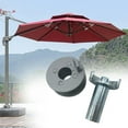 thumbnail image 4 of Accessoires de Parasol de Patio, Accessoires de Parasol de Terrasse, Pièces de Rechange pour Parasol 1Ensemble, 4 of 9