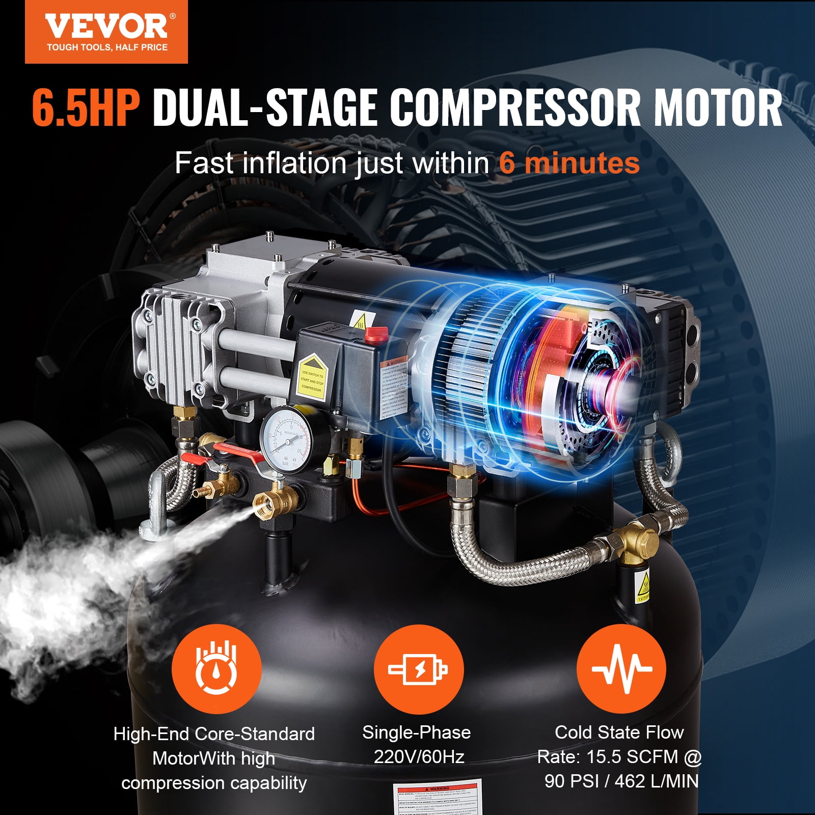 VEVOR 80 Gallon Compressor, 6.5HP, 15.5SCFM@90 PSI, Dual-Stage 145PSI, Oil-Free, 86dB Quiet Operation, Ideal for Manufacturing, Construction, Auto Repair