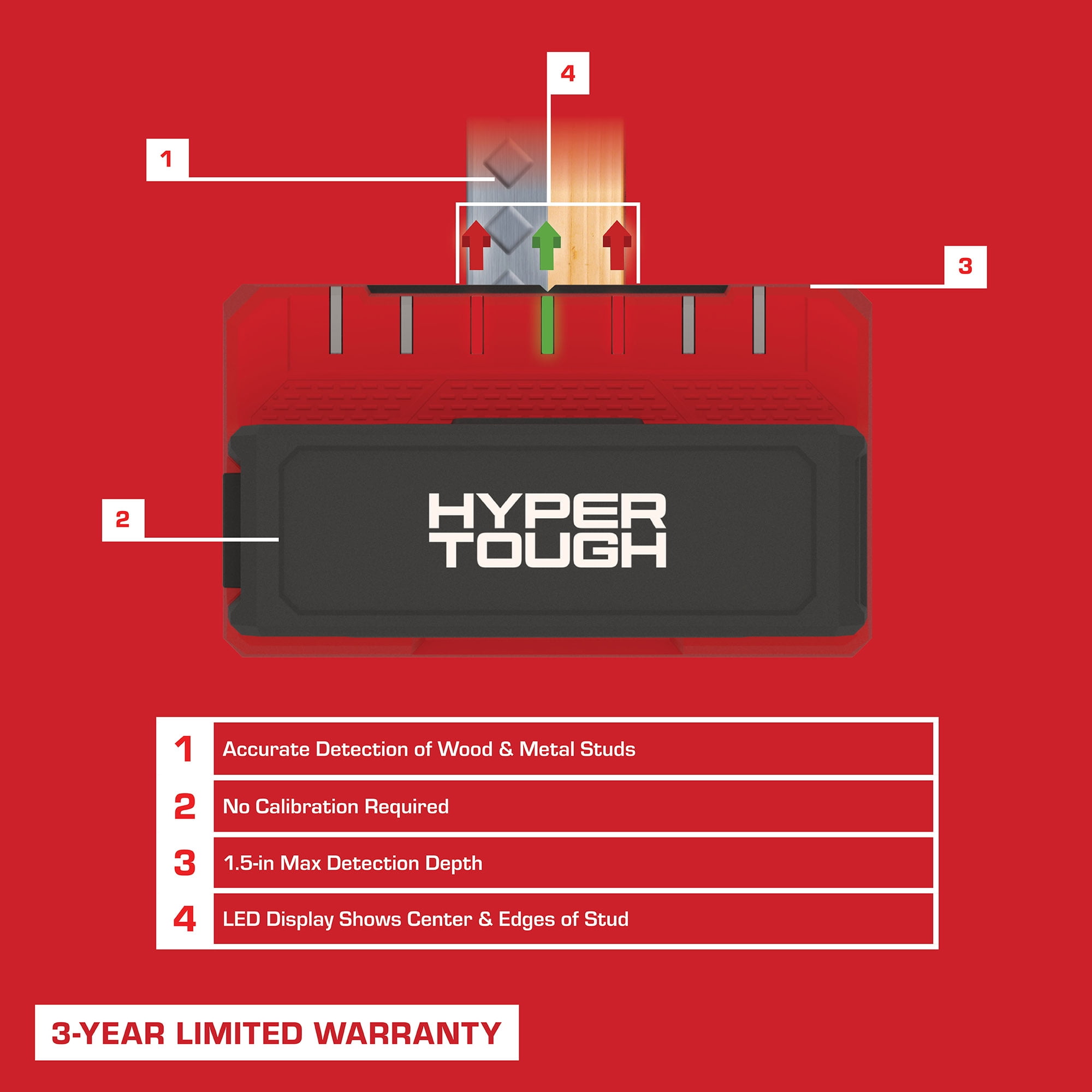 Hyper Tough 7-Sensor Stud Finder Tool, Wood & Metal Stud Detector Wall Scanner