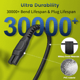 thumbnail image 5 of 5V USB Charger Cord Fit for Philips Norelco One Blade 360 Newer Model QP2724 QP2834 QP1924 MG7910 MG5910,  Shaver 2400 2600 3900, Wet & Dry Series 2000 3000 5000 7000 9000, 5 of 7