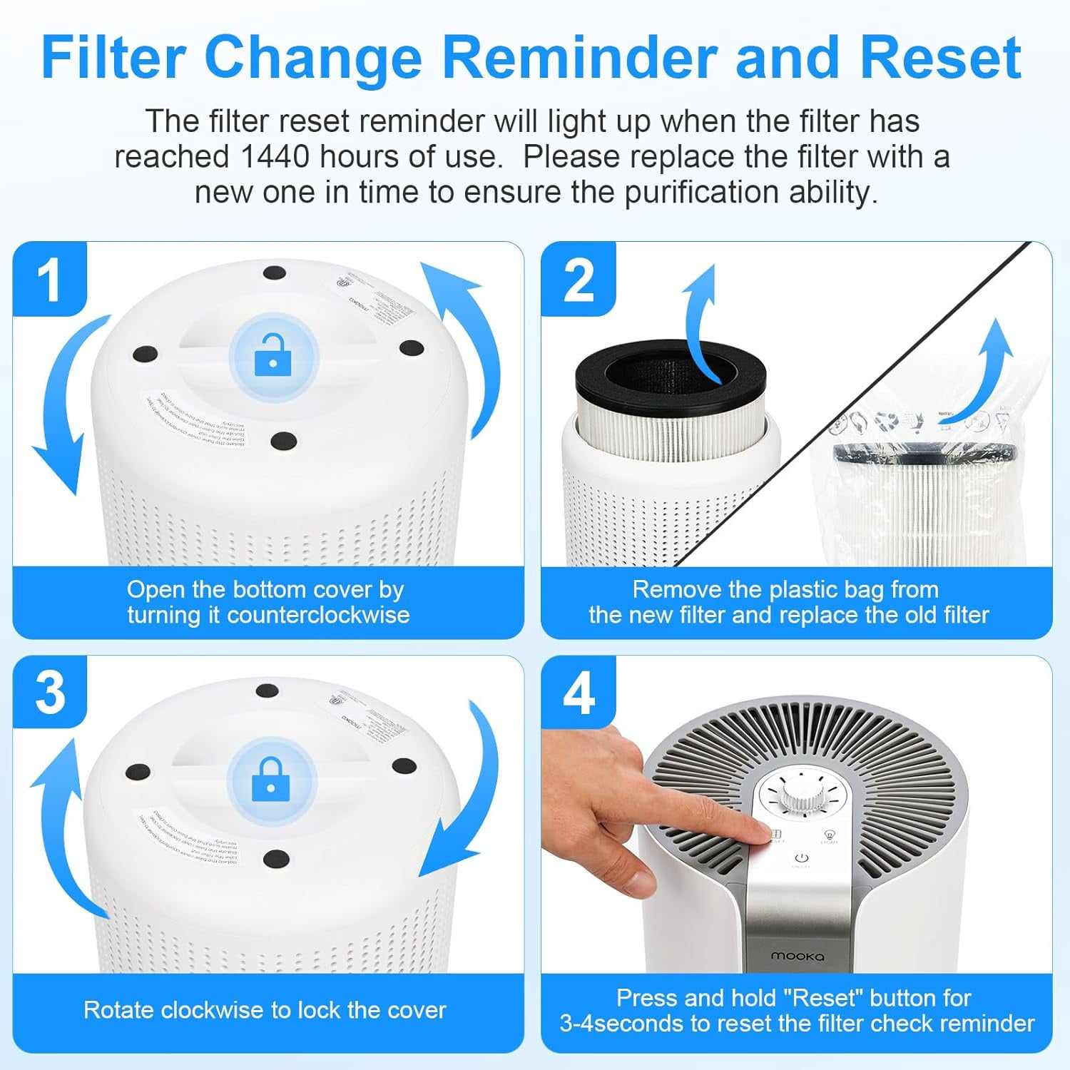 Official Certified H13 True HEPA Replacement Filter for M03 Air Purifier – 1 Pack