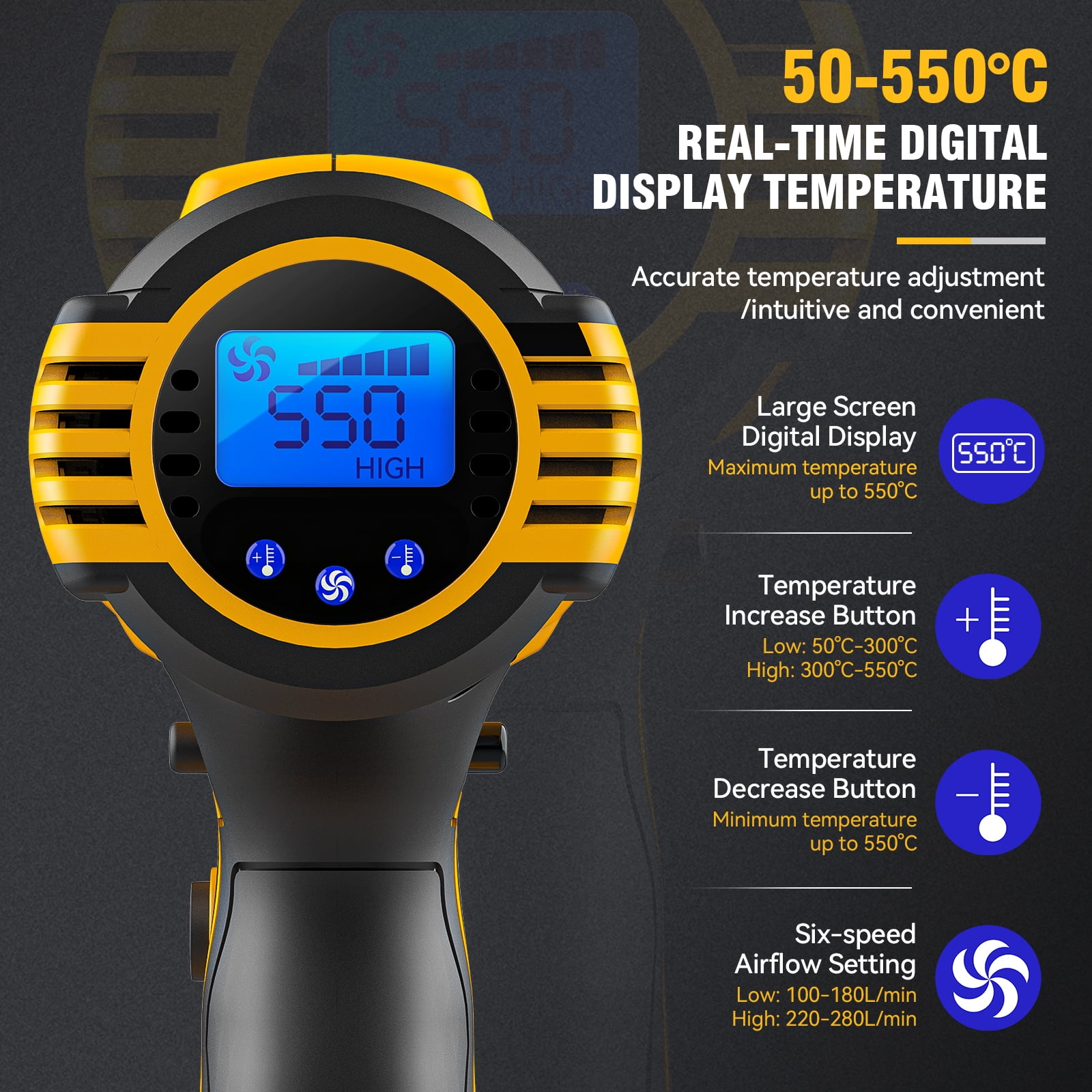 Portable Cordless Heat Gun for Dewalt 20v Battery with LCD Display and Variable Temperature for Shrink Tubing, Crafts (No Battery)