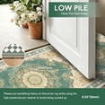 thumbnail image 6 of 2'x6' Runner Rug,Modern Faux Wool Washable Rugs Runner for Hallway Non-Slip Long Kitchen Rug, Vintage Low Pile Indoor Carpet for Porch Laundry Entryway Entrance, 6 of 7