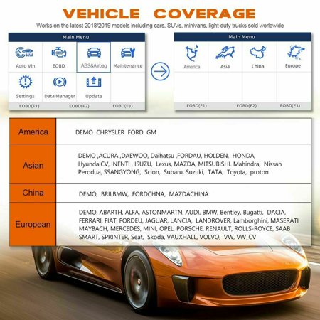 Foxwell Nt650 Elite Maintance Function Obd2 Scanner Abs Airbag Srs Sas Epb Tpms Cvt Brt Tps Oil Service Odometer Gear Learn Injector Coding Engine Obdii Automotive Diagnostic Walmart Canada