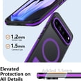 thumbnail image 2 of Dteck Case with Screen Protector for Google Pixel 9 / 9 Pro ,Shockproof Translucent Matte PC Case Compatible with Mag Safe Adjustable Kickstand Military Grade Drop Back Cover,Purple, 2 of 6