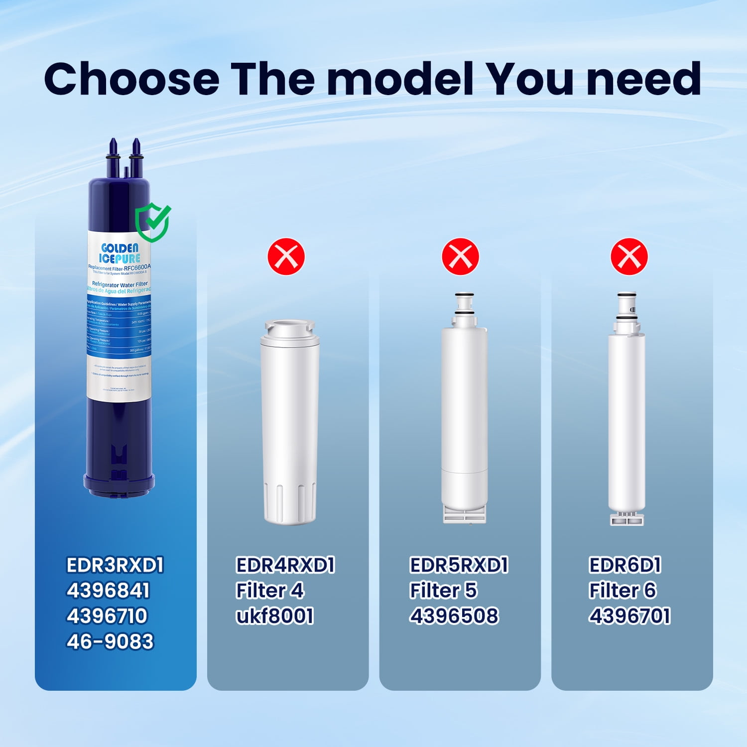 GOLDEN ICEPURE RFC6600A Refrigerator Water Filter Replacement for 4396841, EDR3RXD1, Everydrop® Filter 3, 4396710, Kenmore® 9030, 9083, 46-9083, 46-9030, 4PACK
