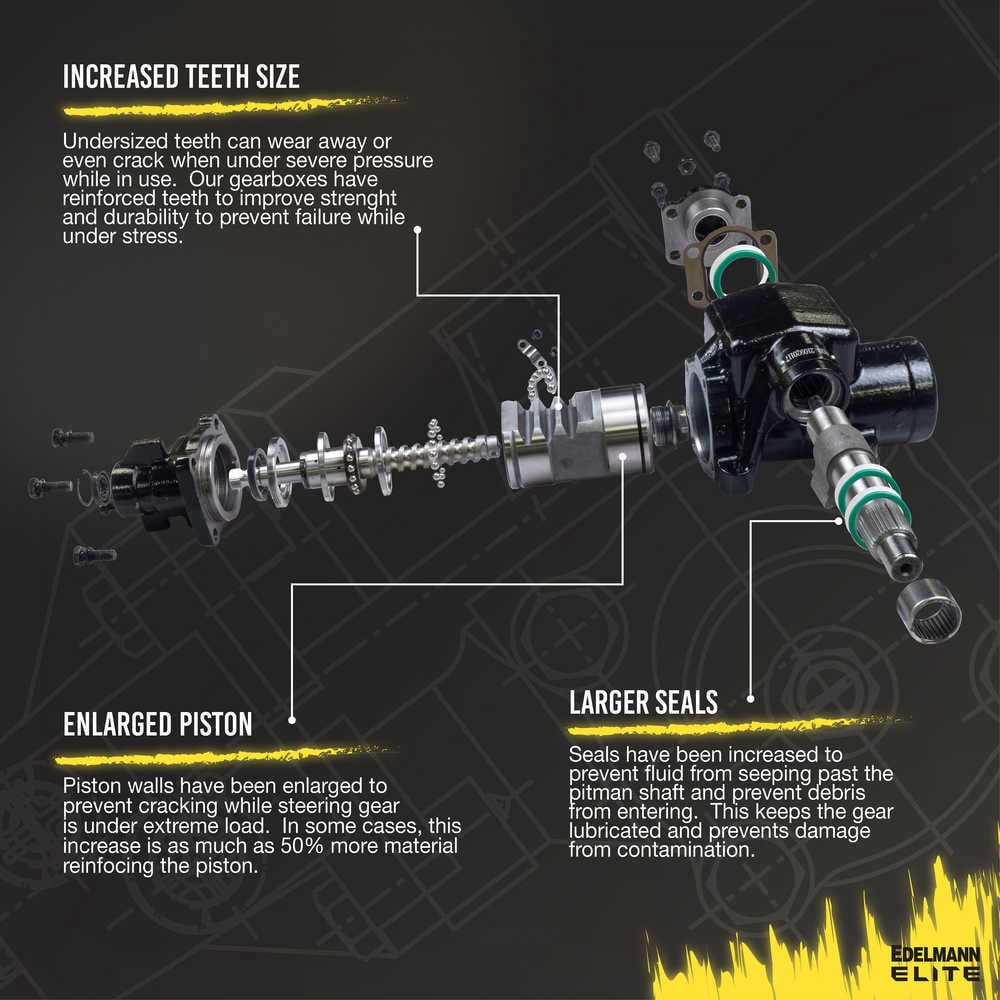 Edelmann 3028 Factory New Power Steering Gear