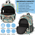 thumbnail image 5 of Herdesigns Aircraft Backpack with Lunch Box Airplane Lightweight Large Travel Work Laptop Backpacks Set Casual Daypacks, 5 of 8