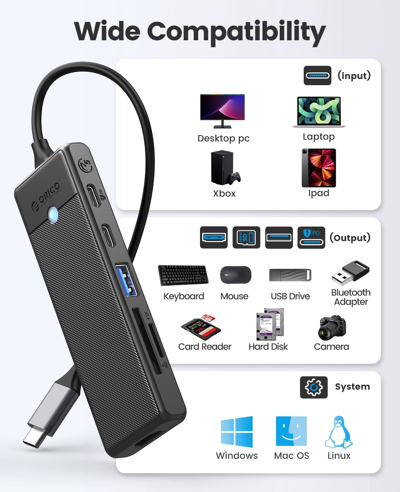 ORICO 6 IN 1 Type-C Laptop Docking Station with 4K@30HZ HDMI, PD 100W, SD/TF, USB A Port, USB C Port HUB For Windows Mac