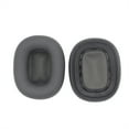thumbnail image 3 of Almohadillas para los oídos Cateissary Cojín Protección auditiva para Max Auriculares Gris oscuro, 3 of 6