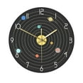 thumbnail image 1 of Nine Planets Wall Clock 12" Silent Battery Powered Non Ticking Round Decorative, 1 of 8