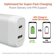 Hypergear 15627 Speedboost 25-watt Pd Dual-output Wall Charger Kit