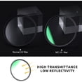 thumbnail image 3 of K&F Concept 72mm MC UV Protection Filter Slim Frame with Multi-Resistant Coating for Camera Lens, 3 of 5