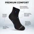 thumbnail image 3 of Calcetines de running Wrightsock CoolMesh II Quarter acolchados, 3 of 8