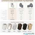 thumbnail image 6 of Aquasure 10,000 Gallons High Capacity Shower Filter For Healthier Hair, Skin & Nails | Improves Dry Itchy Skin, Reduce Dandruff, Eczema, Protect Colored Hair (Matte Black), 6 of 8