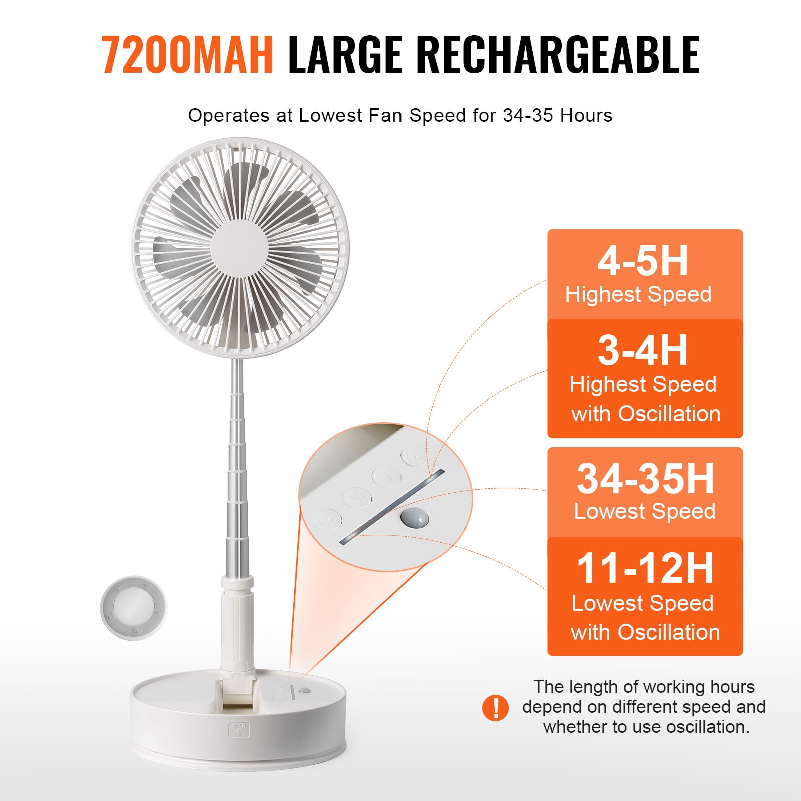 KFFKFF 3 in 1 Foldable Pedestal Fan, 7200mAh Rechargeable Portable Telescopic Fan, Foldable Oscillating Standing Fan with Remote Control Quiet Timer Fan for Home Kitchen Outdoor Camping