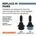 thumbnail image 4 of Sylvania H11 Basic Auto Halogen Headlight Bulb, 1 pack, Compatible with Multiple Cars, 4 of 9