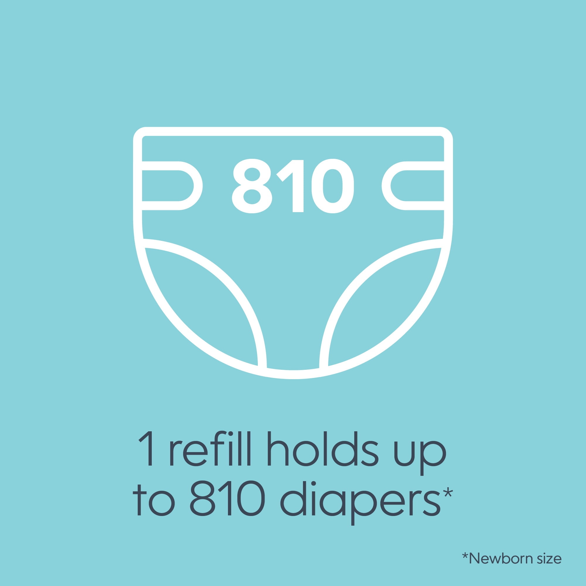 (4 pack) Diaper Genie Jumbo Square Refill, Unscented, Holds up to 810 Newborn Diapers, 1 Pack