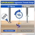 thumbnail image 4 of #8 Pocket Hole Screws 1-1/4 Inch, 1000Pcs Coarse Thread Wood Screws, Square Drive, Washer Head, 4-Layer Coating, Drive Bit Included (Silver), 4 of 6