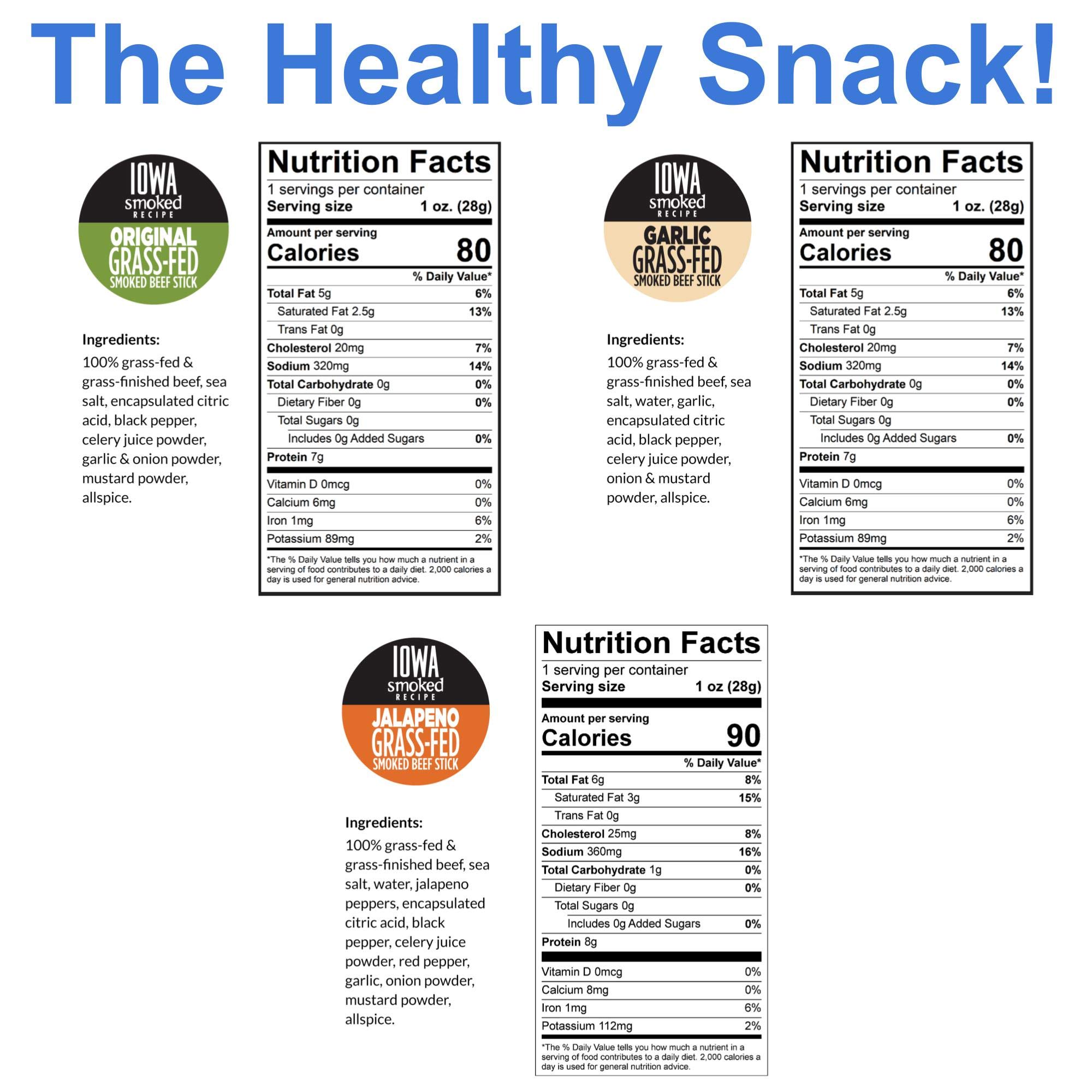 Iowa Smoked Variety, No Sugar, 100% Grass-fed & finished, Non-GMO Beef Sticks. No Nitrates, Gluten, Soy, MSG, Dairy or Nuts. Keto & Paleo Friendly (16 Org, 16 Garlic, 16 Jala, 48 Cnt, 1-oz)