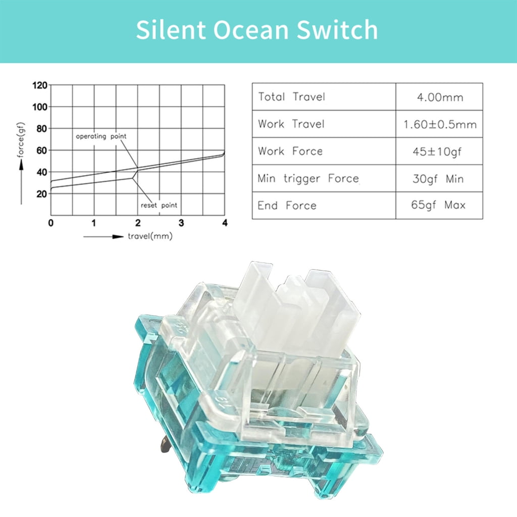 /Clicky Switches Mechanical Keyboard 3Pin Lube Gaming MX Switches Linear Tactile 70/90/110 Set