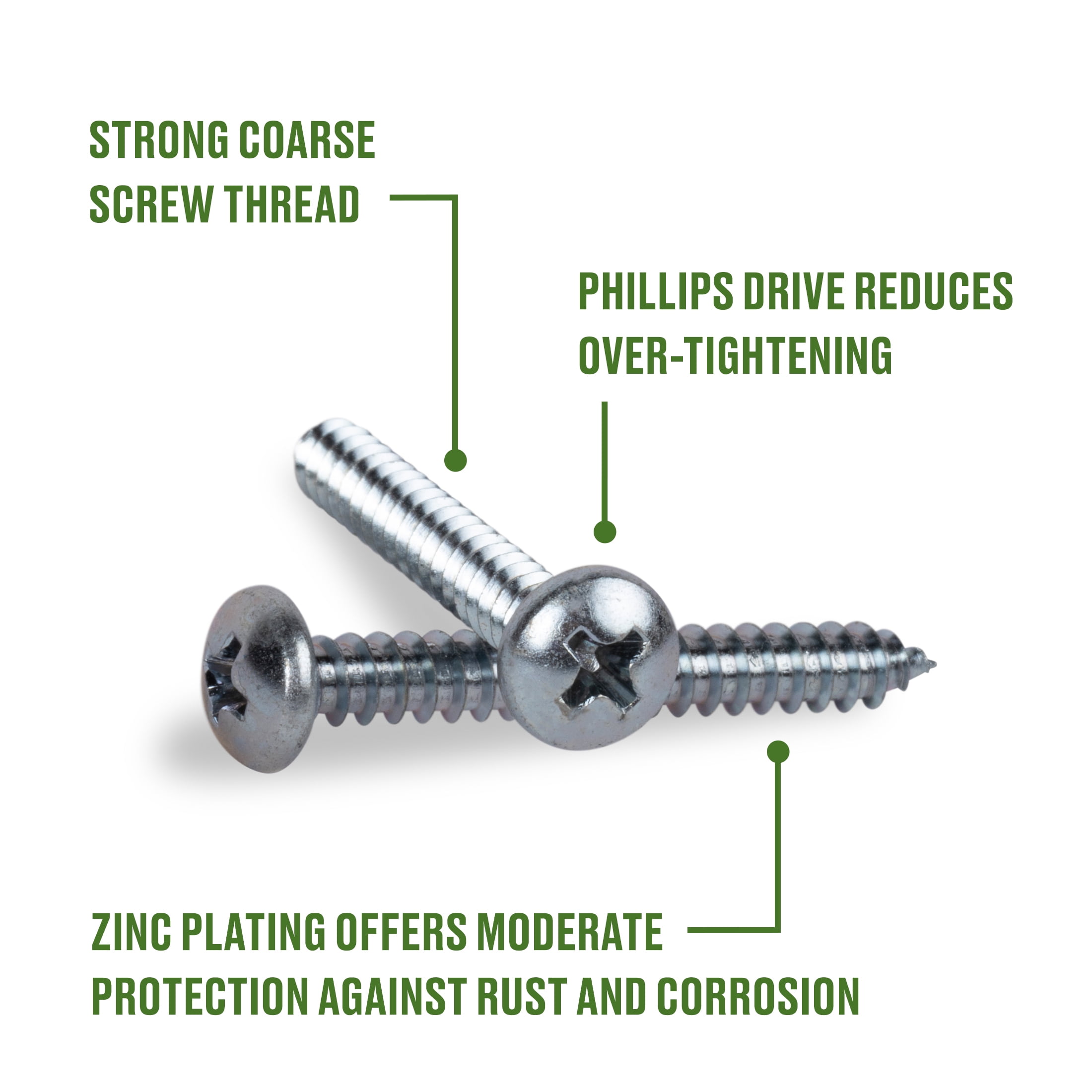 (5 pack) Hillman Sheet Metal Screws, #6 x 3/4", Pan Phillips, Zinc Plated, Steel, Pack of 24