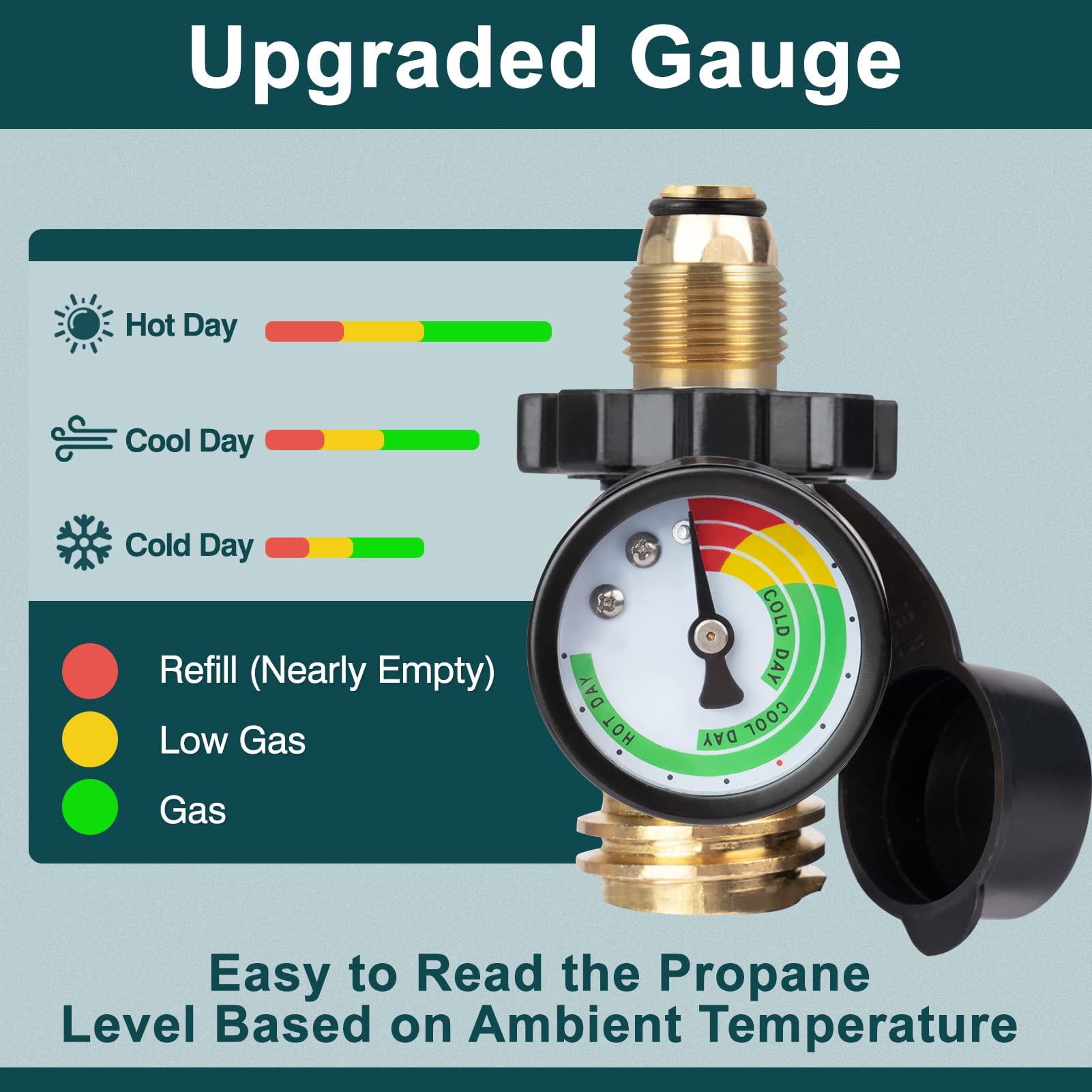GASPRO Propane Tank Gauge with POL Connection, Easy-to-Read Propane Gas Level Indicator Gauge, Propane Adapter for 5-100 lb Propane Tanks, Fits BBQ Grill, RV, Camper, Fire Pit, Heater & Fire Pit